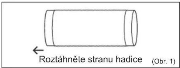 ELECTROLUX EXP26U339AW - Vypouštění horkého vzduchu - 1