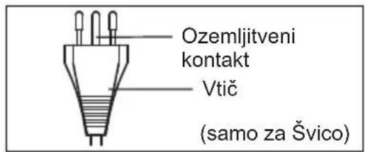 ELECTROLUX EXP26U339AW - POZOR! - 3