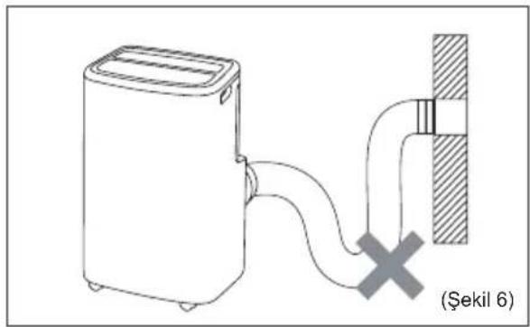 ELECTROLUX EXP26U339AW - Sıcak havanın boşaltılması - 6