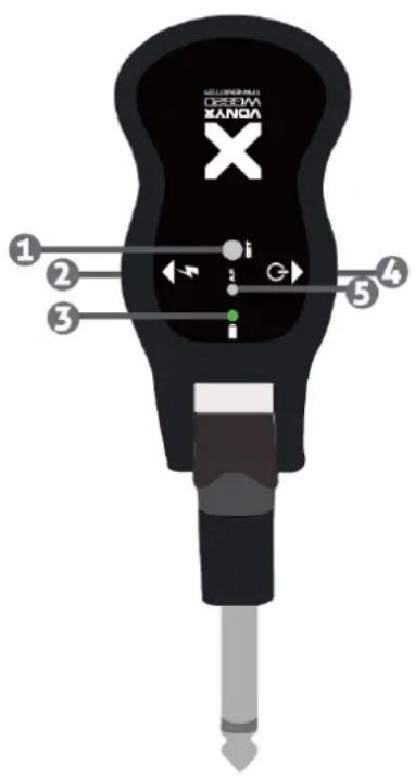 MILLIAMAR DESIGN XANOA ① ② ③ ④ ⑤