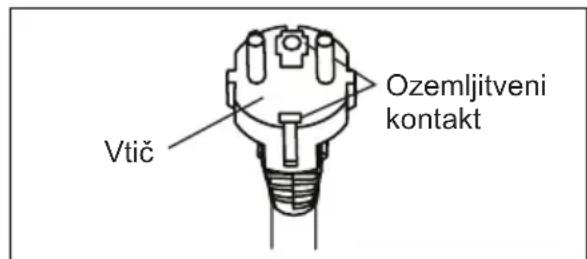 ELECTROLUX EXP26U559HW - POZOR! - 1