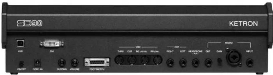 SD90 KETRON USB DN MIDI THRU OUT IN2 (1218) INT3 (341) OUT RIGHT LEFT HEADPHONE (ACB) GAIN MONO INPUT ON/OFF DCW 4A SUSTAIN VOLUME FOOT/SWITCH