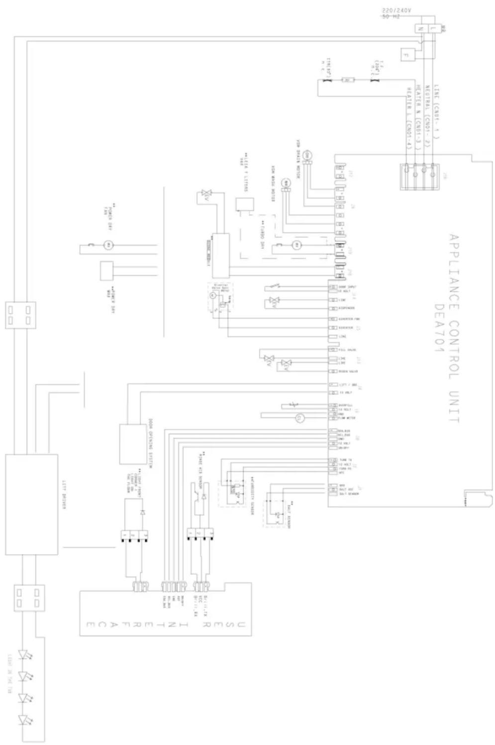 PRIVILEG RCIC 3C24 A S - Guide réparation schéma électrique - 1