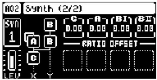 A02 Synth (2/2) SYN 1 A B B C A BI CII 0.00 0.00 0.00 0.00 CATIG OFFSET LEU X Y