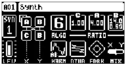 A01 Synth SYN 1 A B 6 C A B ALGO RATIO LEU X Y HAREM OTNO FDRK MIX