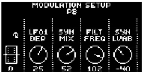 MODULATION SETUP PE LF01 DEP SYN MIX FILT FREQ SYN LVRB 0 25 52 102 -40