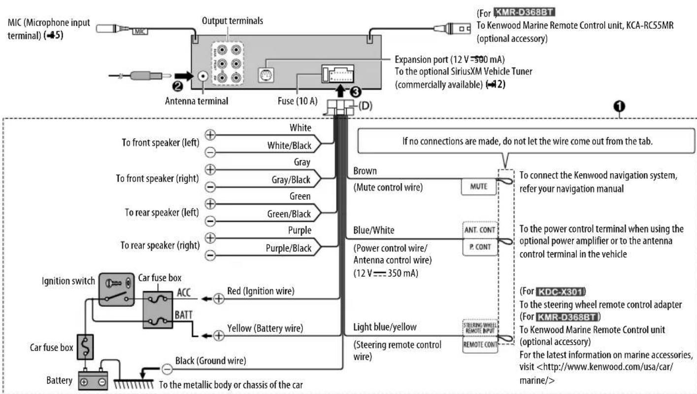KENWOOD KDCBT268U - Wiring connection (for KDC-X301 KMR-D368BT) - 1