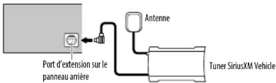 KENWOOD KDCBT268U - Préparation: - 1