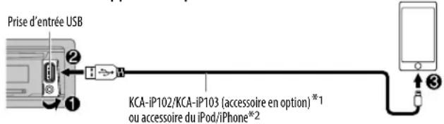 KENWOOD KDCBT268U - Démarrez l'écoute - 1
