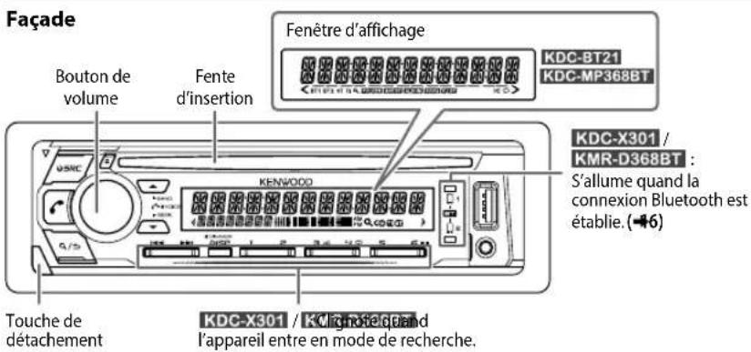KENWOOD KDCBT268U - Fonctionnement de BASE - 1