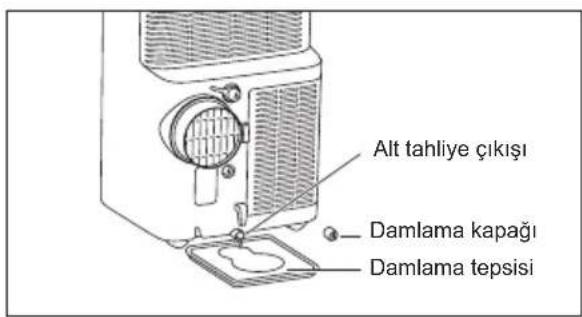 ELECTROLUX EXP26U339HW - Not: - 3