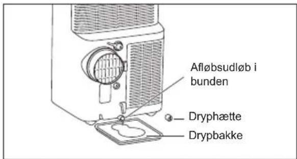 ELECTROLUX EXP26U339HW - Bemaerkning: - 3