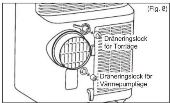 ELECTROLUX EXP26U339HW - Fortlöpande dränering - 1