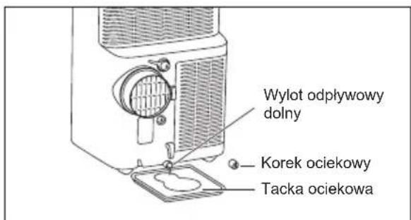 ELECTROLUX EXP26U339HW - Uwaga: - 3