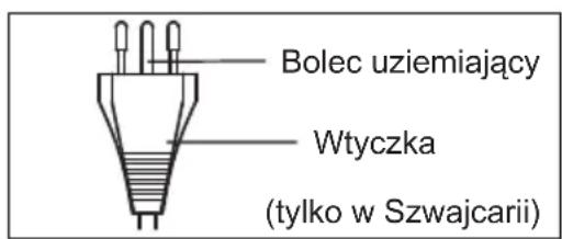 ELECTROLUX EXP26U339HW - UWAGA! - 3