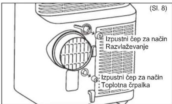 ELECTROLUX EXP26U339HW - Stalen izpust kondenzata - 1