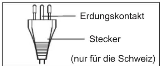 ELECTROLUX EXP26U339HW - ! ACHTUNG! - 3