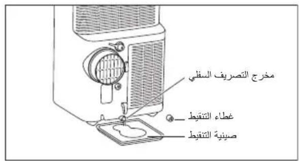ELECTROLUX EXP26U339HW - LgUo!gJSLiOJI Ls1.9 - 3