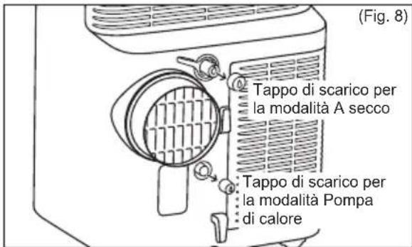 ELECTROLUX EXP26U339HW - Drenaggio continuo - 1