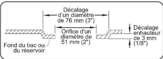 Hatco FR23B - ATTENTION - 3