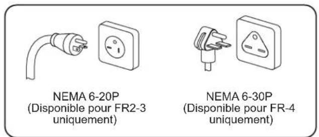 Hatco FR23B - AVERTISSEMENT - 1