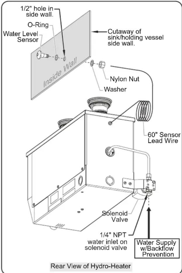 Hatco FR23B - NOTICE - 1