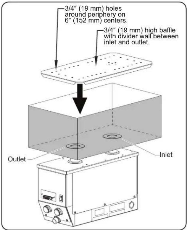 Hatco FR23B - CAUTION - 1