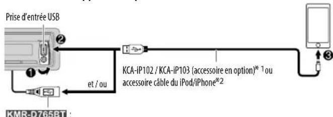 KENWOOD KDCBT565U - Démarrez l'écoute - 1