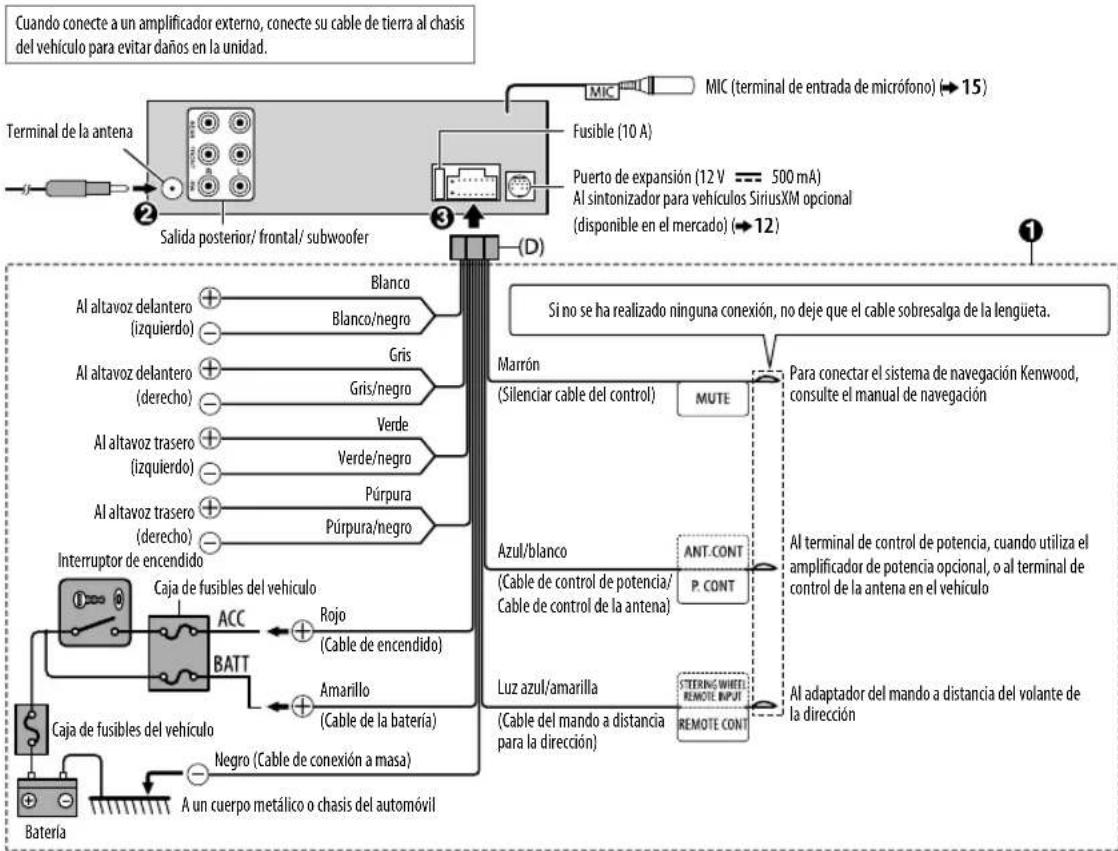 KENWOOD KDCBT565U - Conexión del cableado (para KDC-X500 KDC-BT565U) - 1