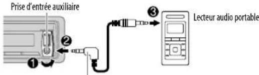KENWOOD KDCBT565U - Démarrez l'écoute - 1