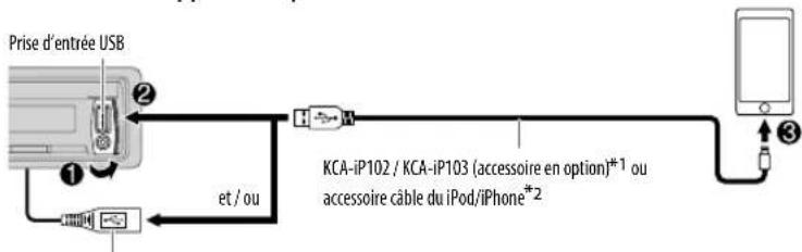 KENWOOD KDCBT565U - Démarrez l'écoute - 1