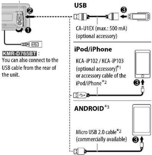 KENWOOD KDCBT565U - Available Program Type for PTY SEARCH - 2