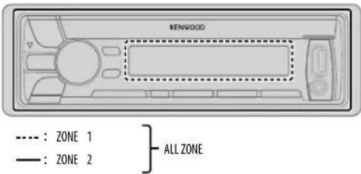 KENWOOD KDCBT565U - Réglages d'affichage - 1