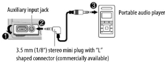 KENWOOD DPX791BH - Start listening - 1