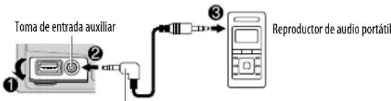 KENWOOD DPX791BH - Comience a escuchar - 1