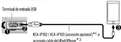 KENWOOD DPX791BH - Comience a escuchar - 1