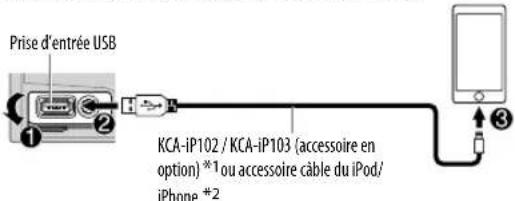 KENWOOD DPX791BH - Démarrez l'écoute - 1