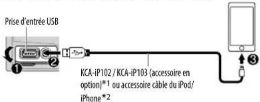 KENWOOD DPX791BH - Démarrez l'écoute - 1