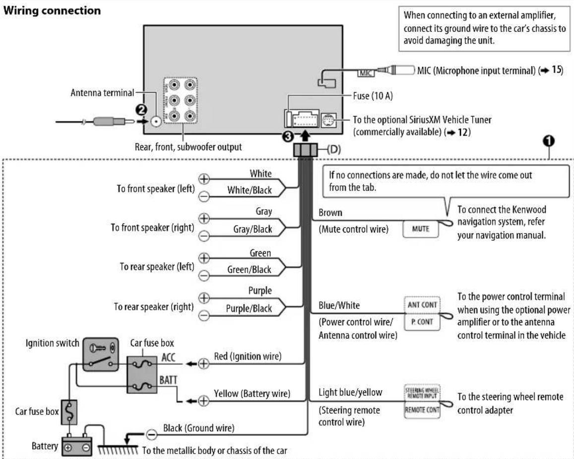 KENWOOD DPX791BH - How to remove the unit - 2