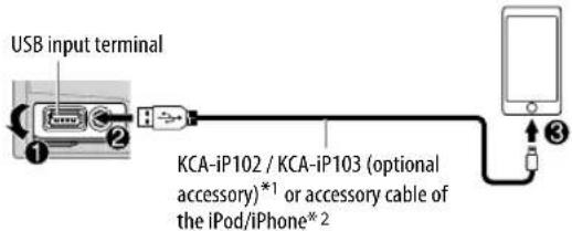 KENWOOD DPX791BH - Start listening - 1