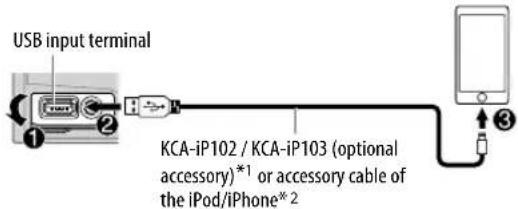 KENWOOD DPX791BH - Start listening - 1