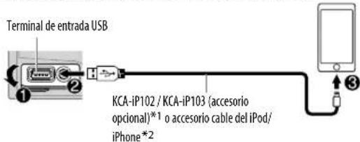 KENWOOD DPX791BH - Comience a escuchar - 1