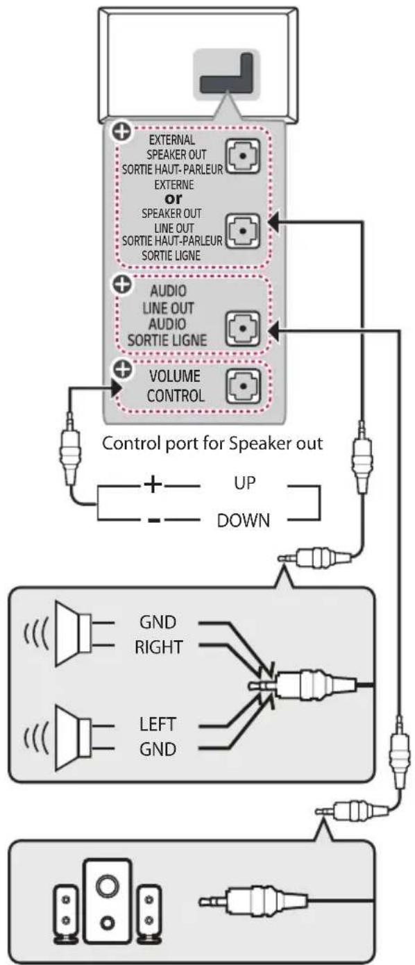 LG 65UR772M - External Speakers - 1
