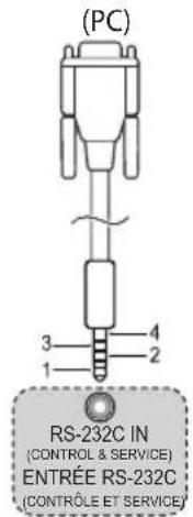 LG 65UR772M - Phone jack Type - 1