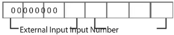 LG 65UR772M - Transmission - 1