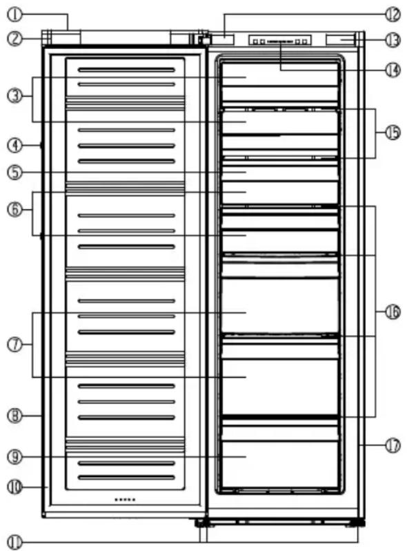 HISENSE HTZ60235IC - Weergave van het apparaat - 1
