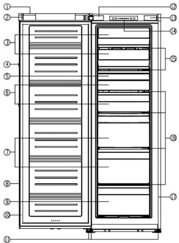 HISENSE HTZ60235IC - Vista do aparelho - 1
