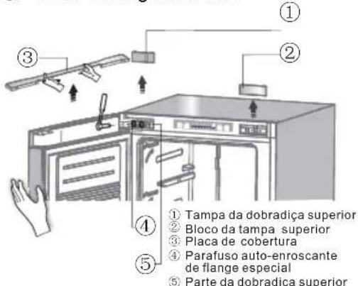 HISENSE HTZ60235IC - Nivelamento do aparelho - 8