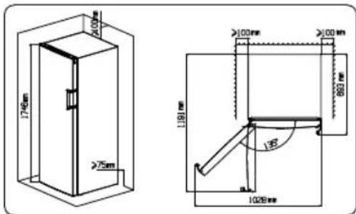 HISENSE HTZ60235IC - Ventilatie van het apparaat - 2