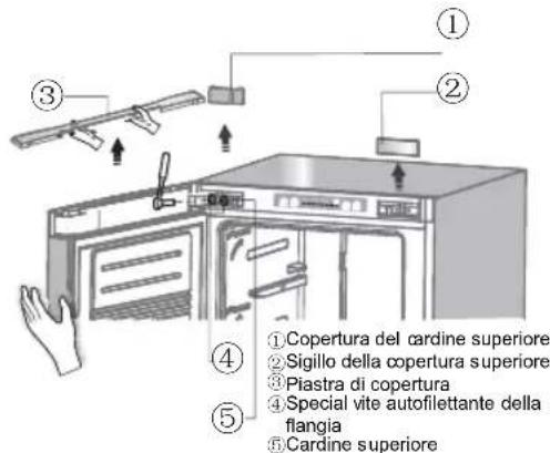 HISENSE HTZ60235IC - Installare le maniglie - 3